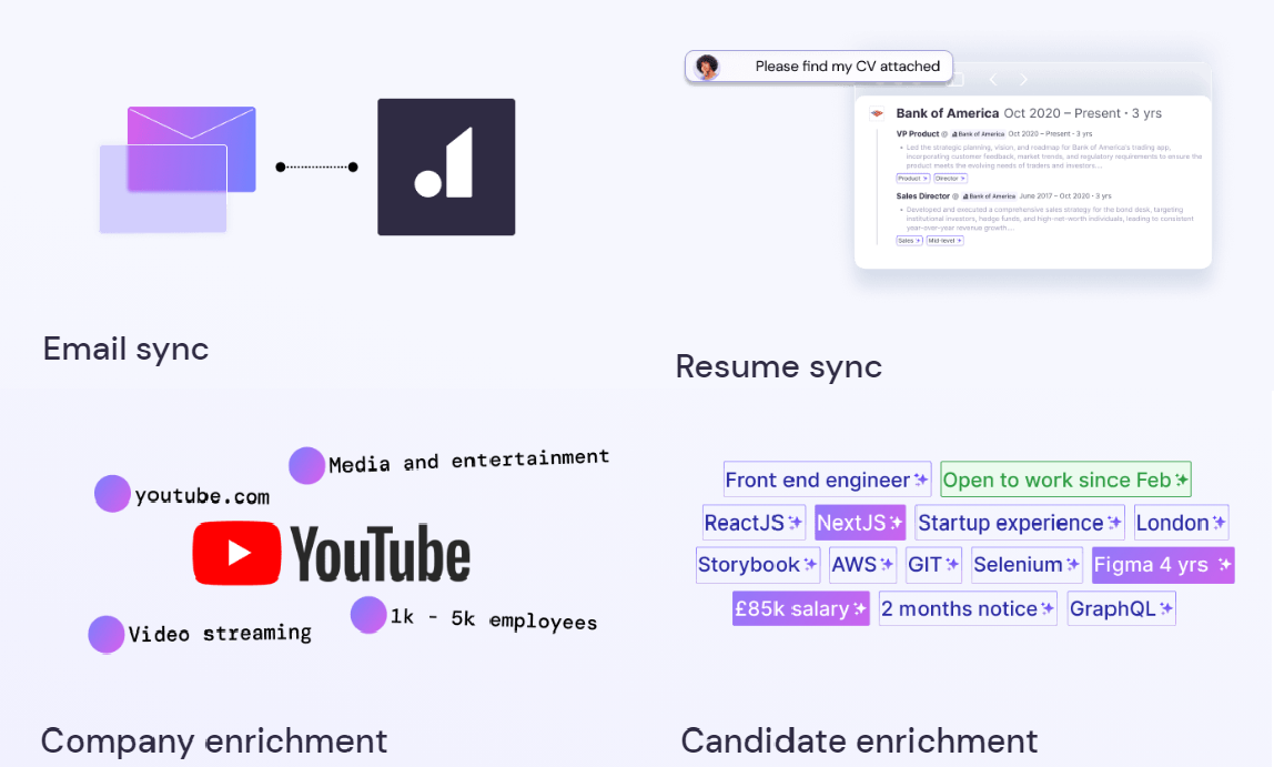 Atlas AI recruitment platform features